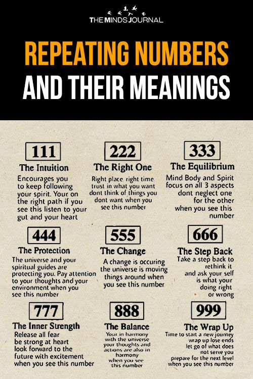 Repeating Numbers and their Meanings - The Minds J Repeating Numbers and their Meanings - The Minds J