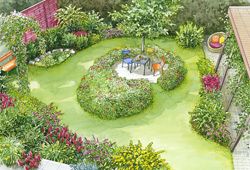 Einen Stadtgarten anlegen