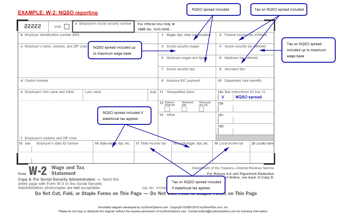 Stock options w2 ~ blogger.com
