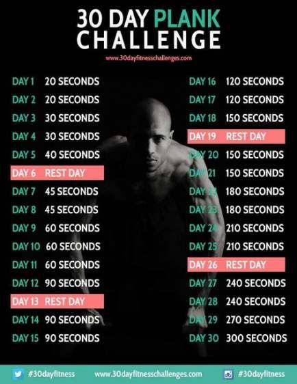 Sport Challenge 30 Day Abs 55 Ideas #sport
