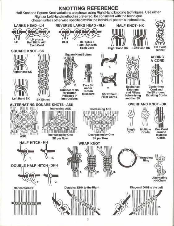$3.75 · This pattern has 9 designs from "Christmas Knots and Bows", originally published in 1978, a vintage macramé pattern book. This pattern teaches you 28 knots, and has patterns to make 9 Christmas… Macrame Diy, Macrame Colar, Macrame Wall Hanging Diy, Macrame Decor, Macrame Design, Macrame Curtain, Macrame Modern, Simple Macrame, Macrame Wall Hangings