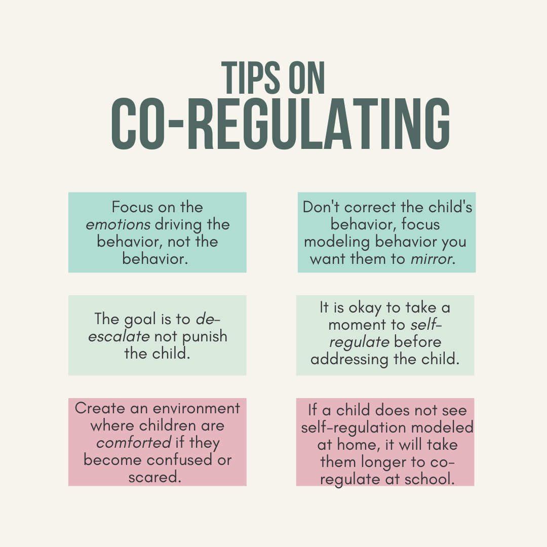 Co-Regulating with The Regulated Classroom