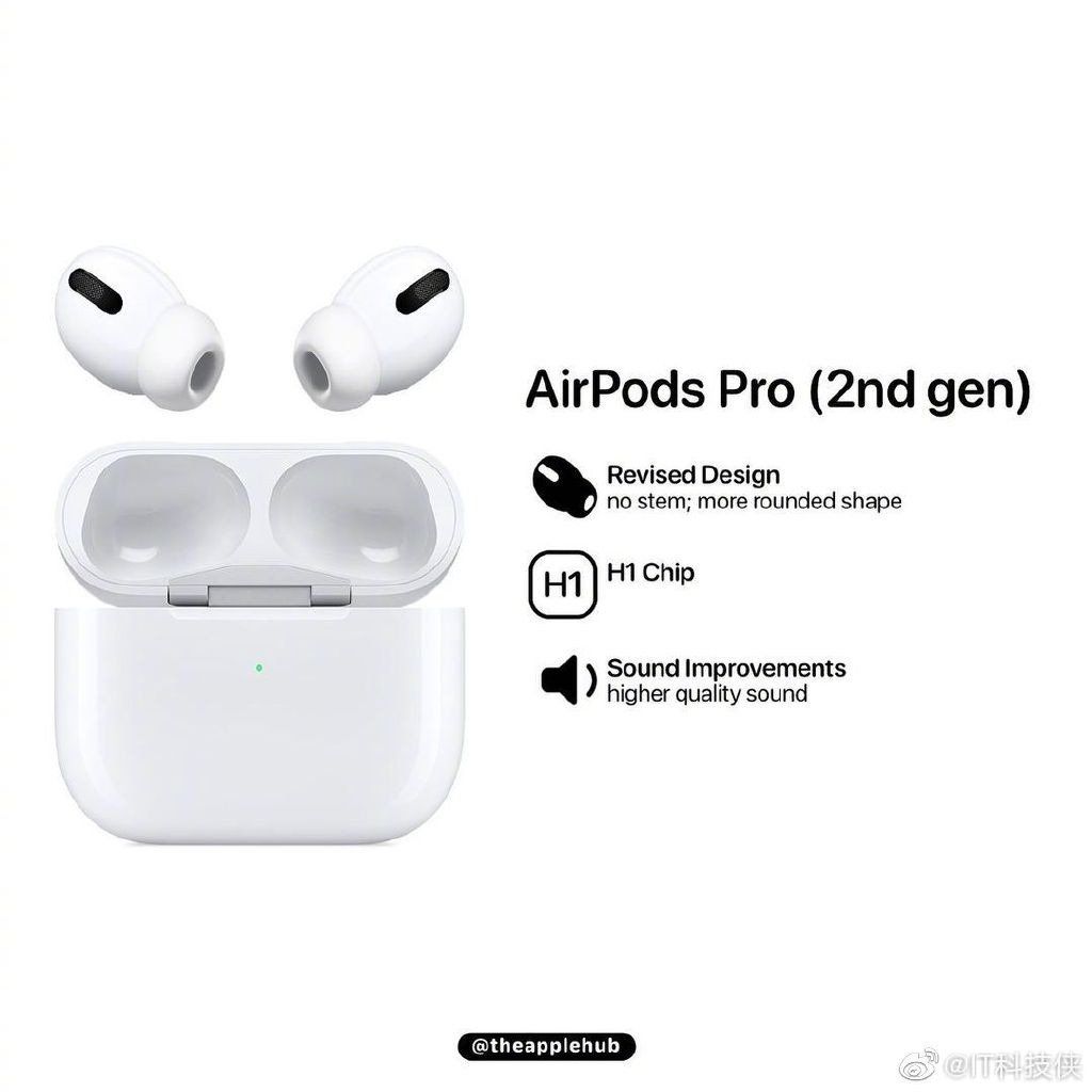 Apple Airpods Pro Earphone Sealed Wireless Charging Case Bluetooth Mwp22am A In 2020 Airpods Pro Noise Cancelling Active Noise Cancellation