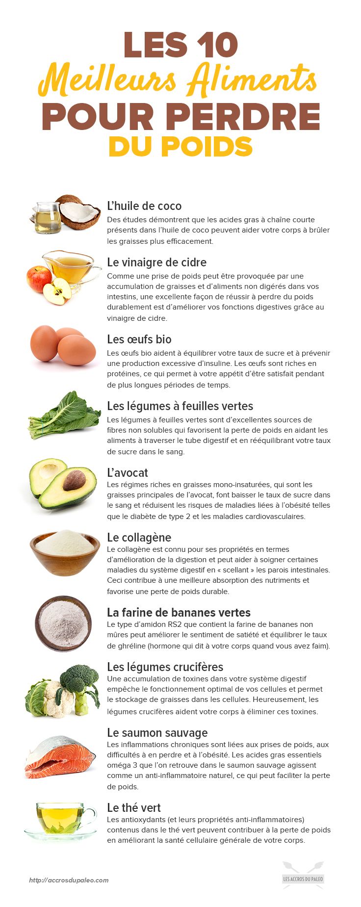 meilleurs aliments pour la perte de poids