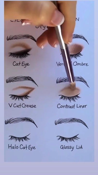 Eyeshadow  Application Styles #tutorial #makeuptutorial #viralvideo #youtubeshorts #makeuptips