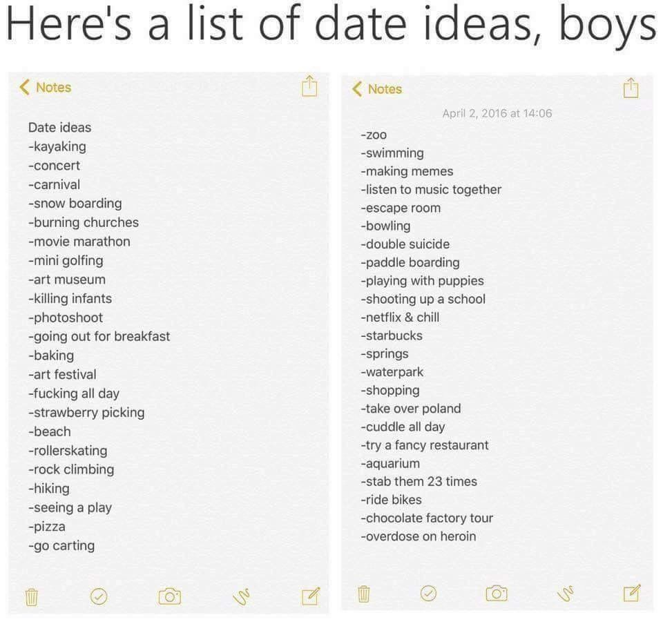 Videos Of How To Have Anal Sex First date ideas list