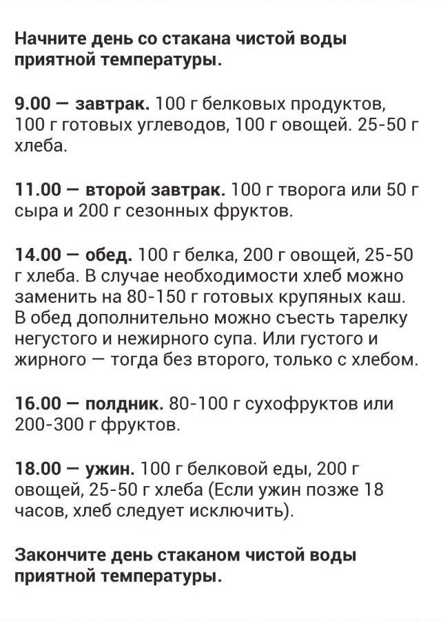 Диета 100 часов