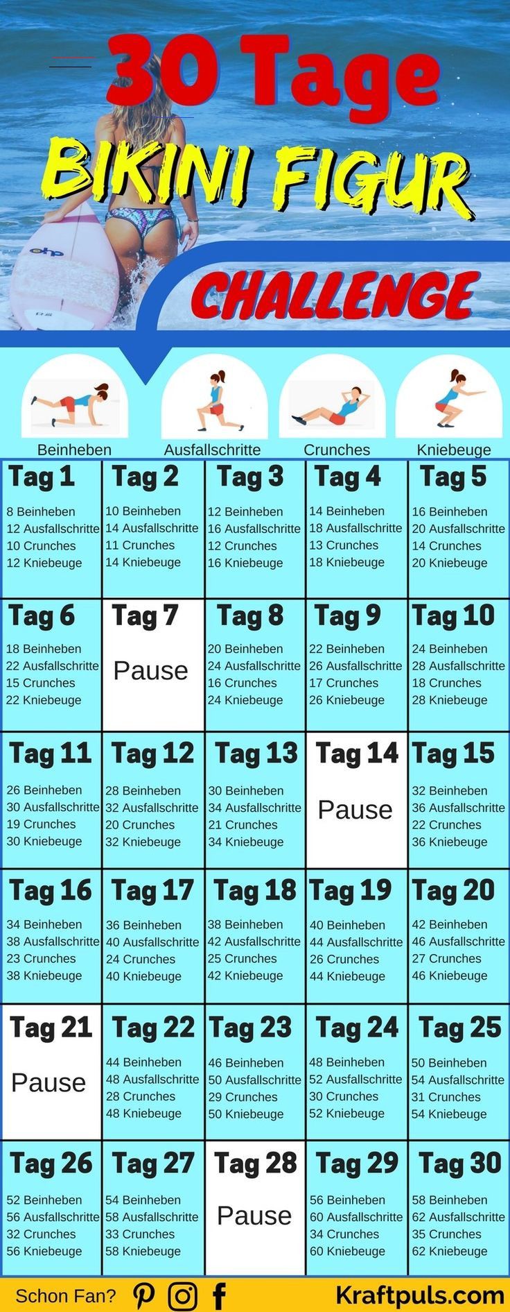 30-Tage Bikini Figur Challenge: So bekommst auch du den Summerbody! WOW! Mit diesem Trainingsplan in...