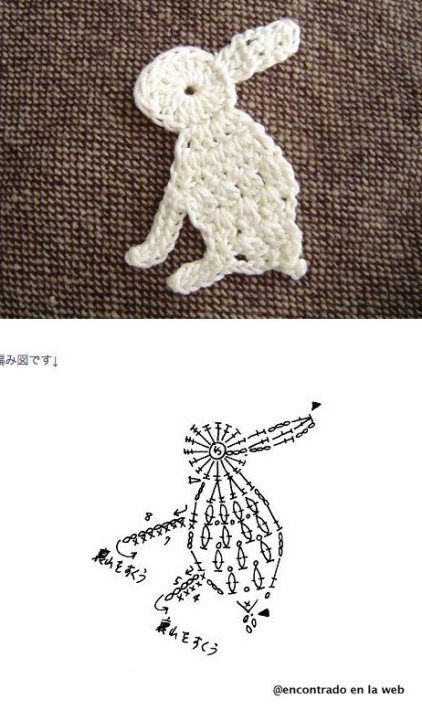esquemas a crochet de animales espectaculares animales de crochet esquemas y dise 241 os de crochet animales miniaturas ganchillo croch 233 esquemas a crochet de animales espectaculares animales de crochet esquemas y dise 241 os de crochet animales miniaturas ganchillo croch 233