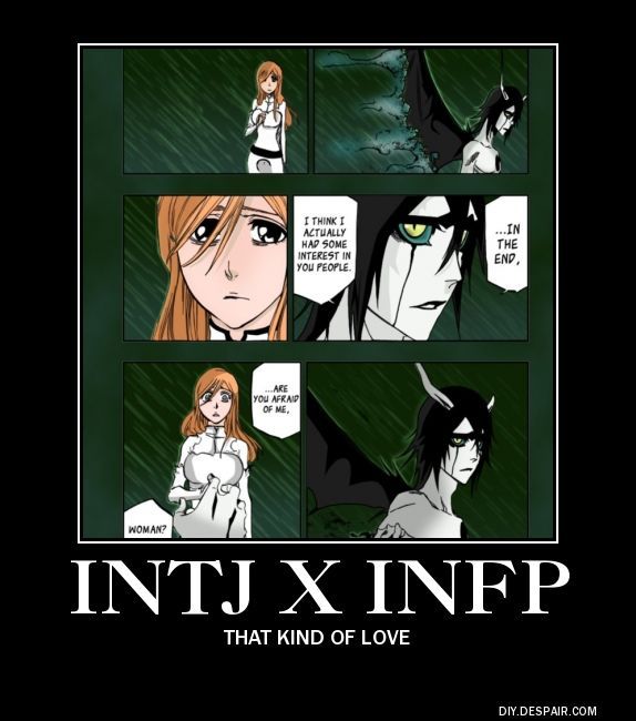 Personality Test Intj Anime Personality Test Intj Anime