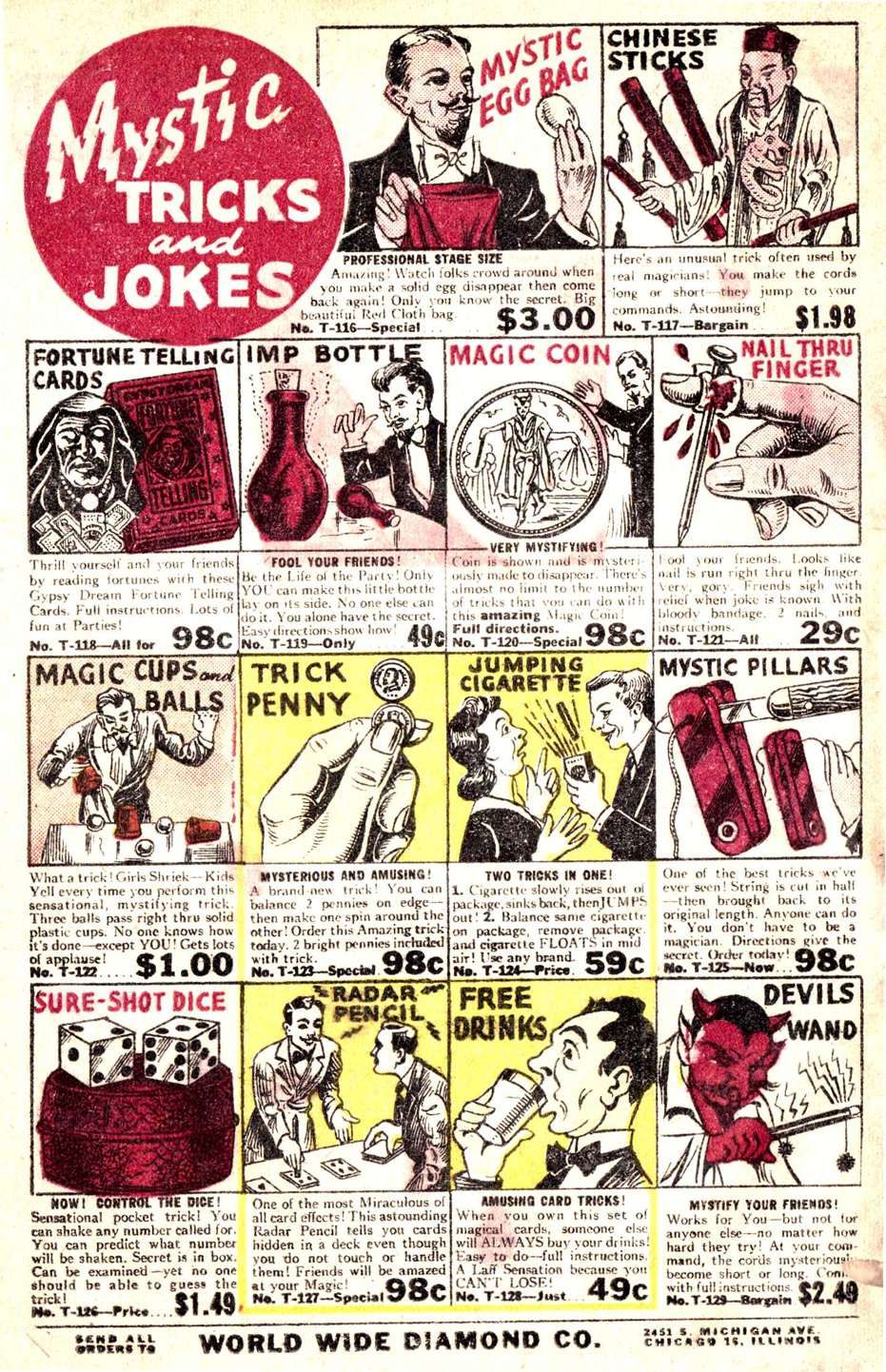 and everything else too WWD Co Novelty Catalog PT 1 Vintage