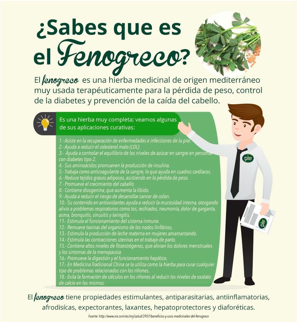 Herbalife productos para adelgazar precious moments