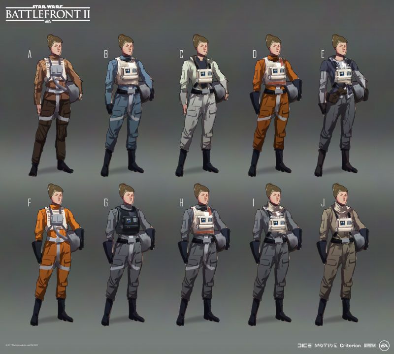 The Art Of Star Wars Battlefront Ii Star Wars Characters