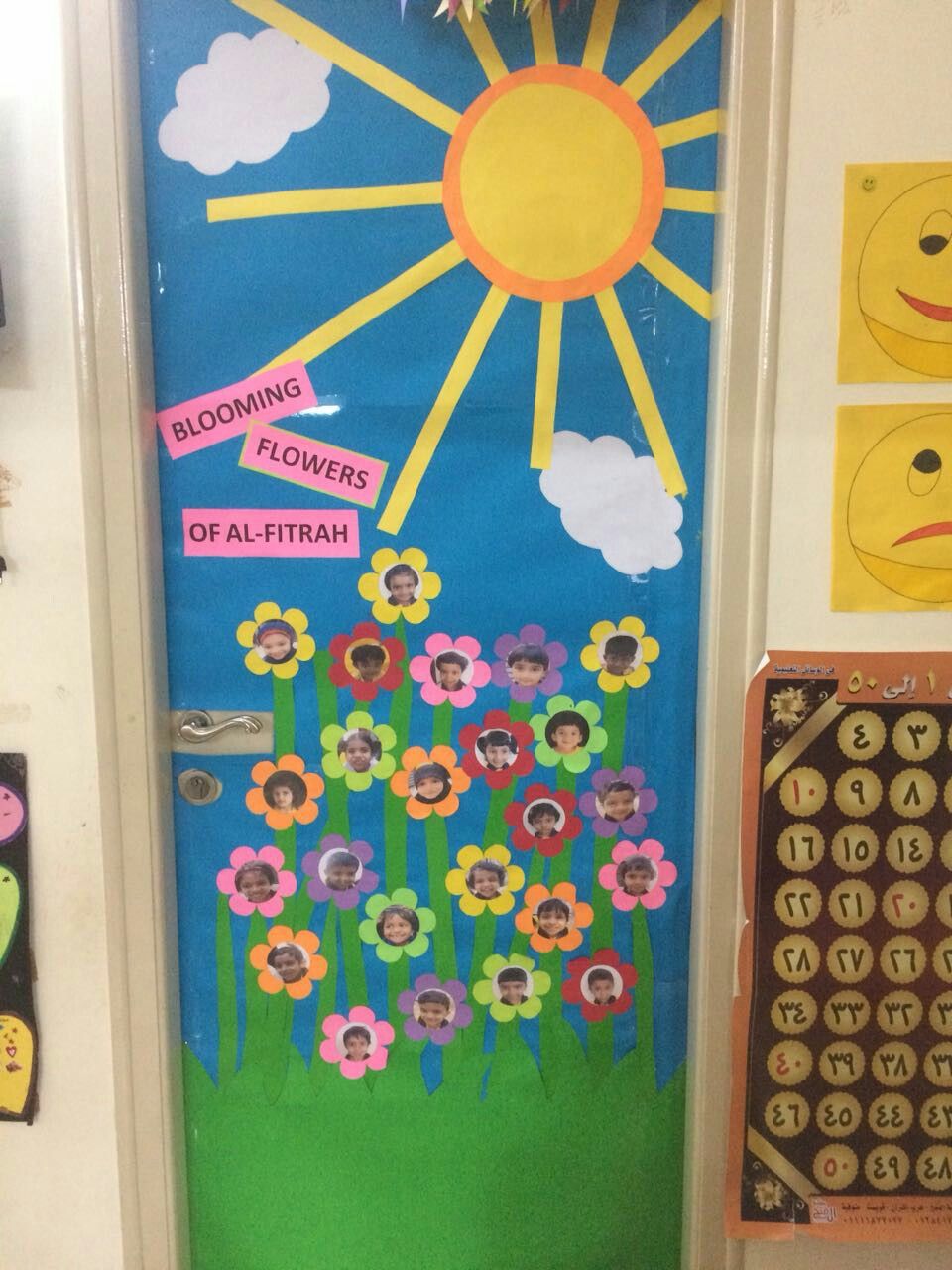 Pin by Umm Sarah on classroom decoration Classroom decor, Blooming