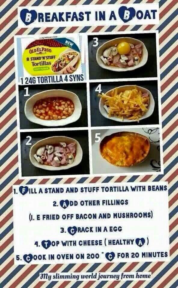 Breakfast Boat Slimming World Breakfast Slimming World Treats
