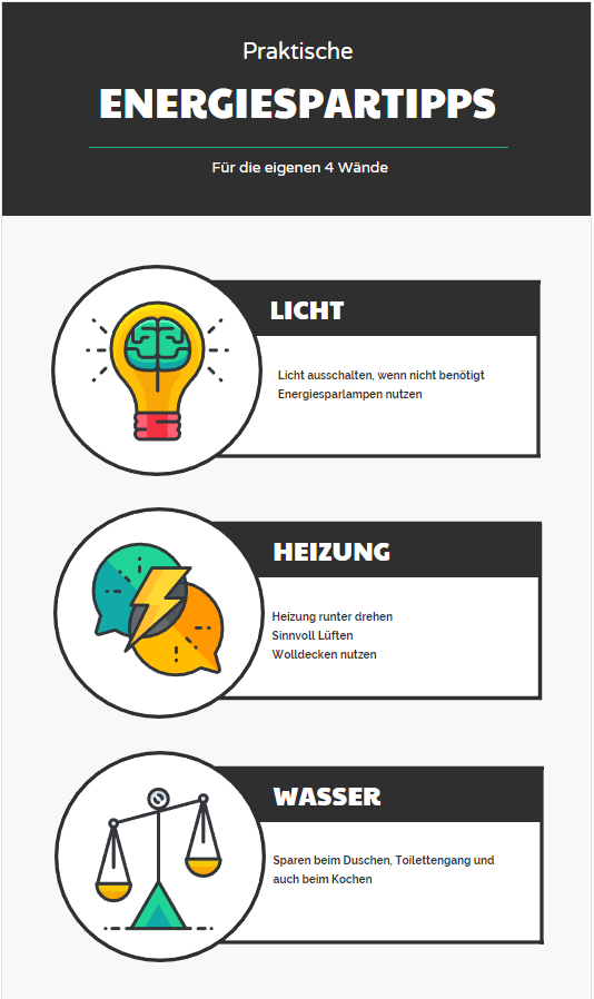 energie sparen stromkosten senken schritten, energiespartipps für die eigenen 4 wände #Ökostrom #energie #sparen, Design ideen
