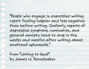 my project essay quotation