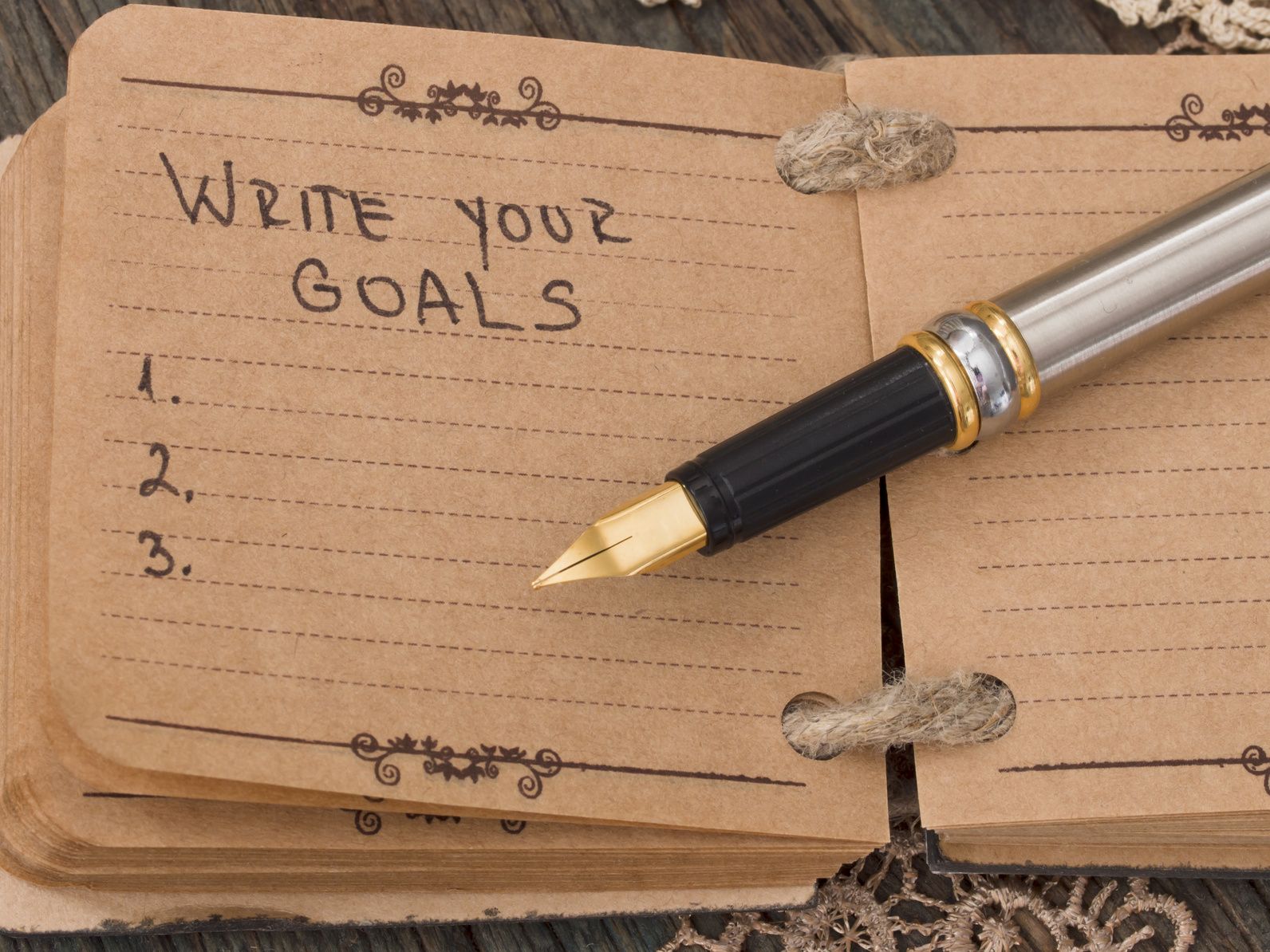 31+ Write a letter to yourself about your goals information