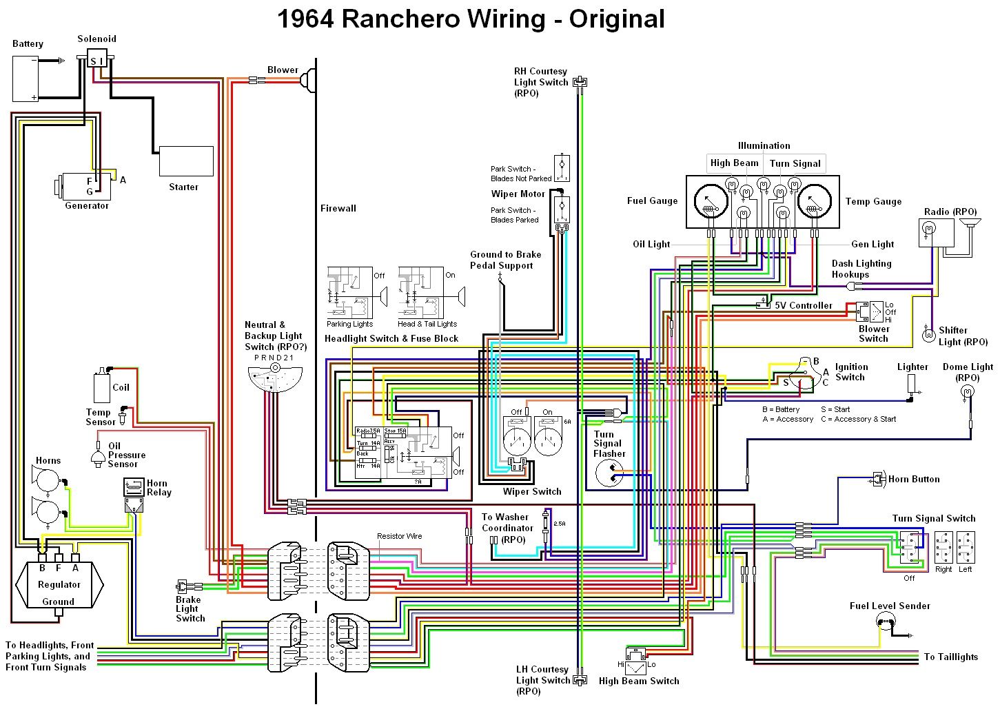 Pin By Joe Reitz On El Ranchero Campers Trailer Wiring Diagram