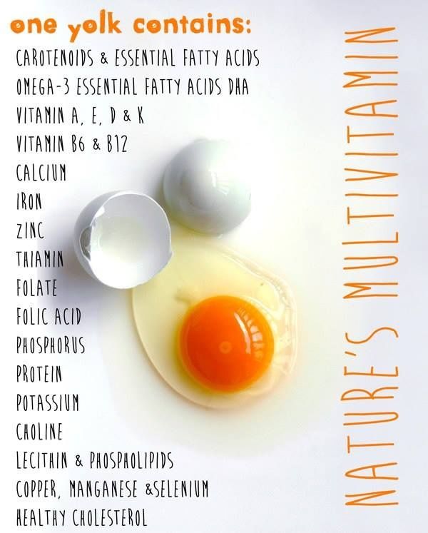 Pin On Aa Low Carb Pin On Aa Low Carb