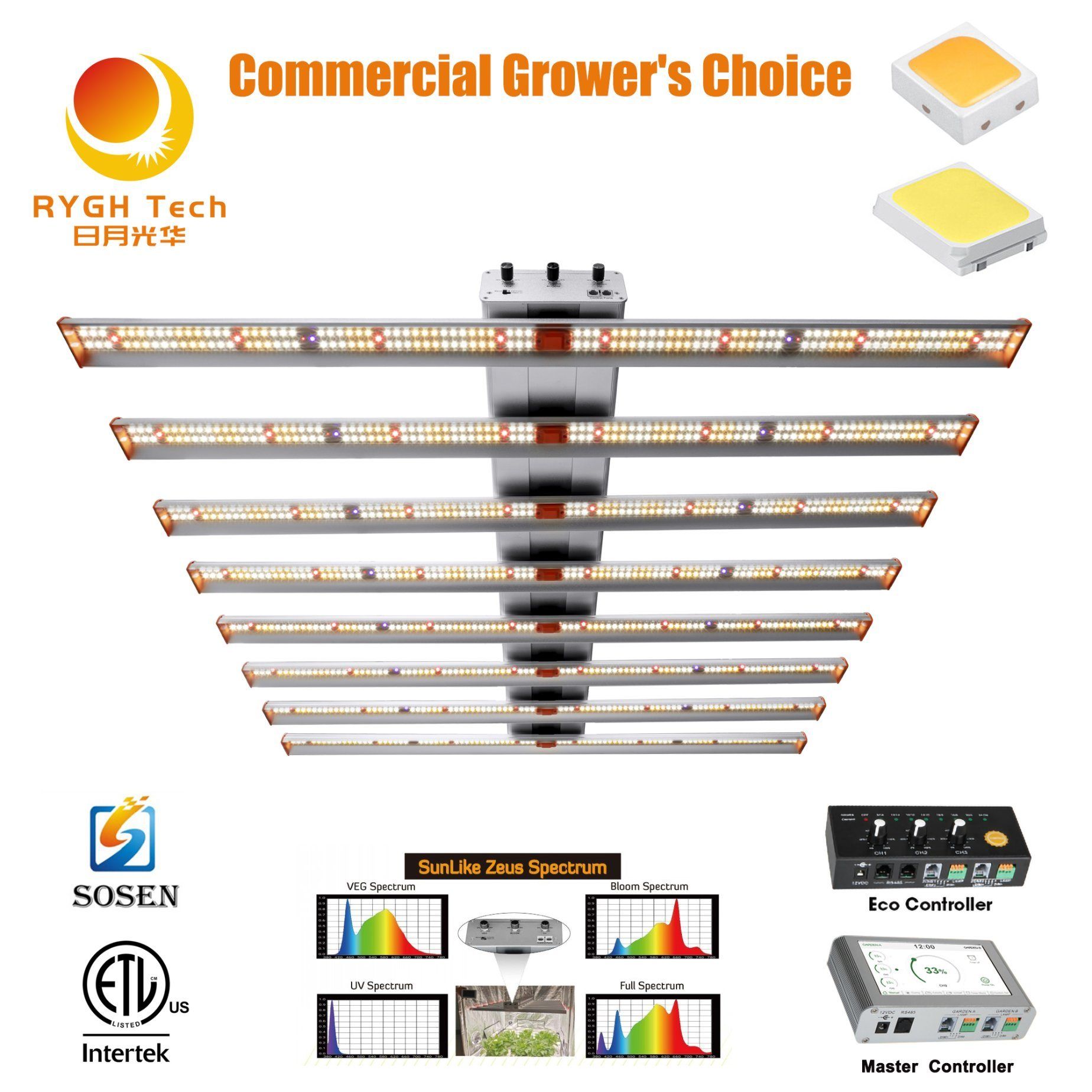 Master Control High Ppfd Indoor Plant Spider Waterproof 4FT LED Grow Light Fixture 700W Lm301h + Osram 660+IR+UV Application : Fruit and Vegetable, Flowers, Special Crops, Leafy, Fruit, Seedling. Application : Fruit and Vegetable, Flowers, Special Crops, Leafy, Fruit, Seedling, Medical Plants. IP Rating : IP65. Emitting Color : Full Spectrum White, Red, IR, UV. Input Voltage : 85V-265V. Power : 700W. Shape : PAR. Warranty : 5 Years. Housing Material : Aluminum. Life : 50000h. LED Chips : Grow Light Fixture, Led Grow Lights, House Materials, Seedlings, 5 Years, Indoor Plants, Fixtures, Master, Inside Plants