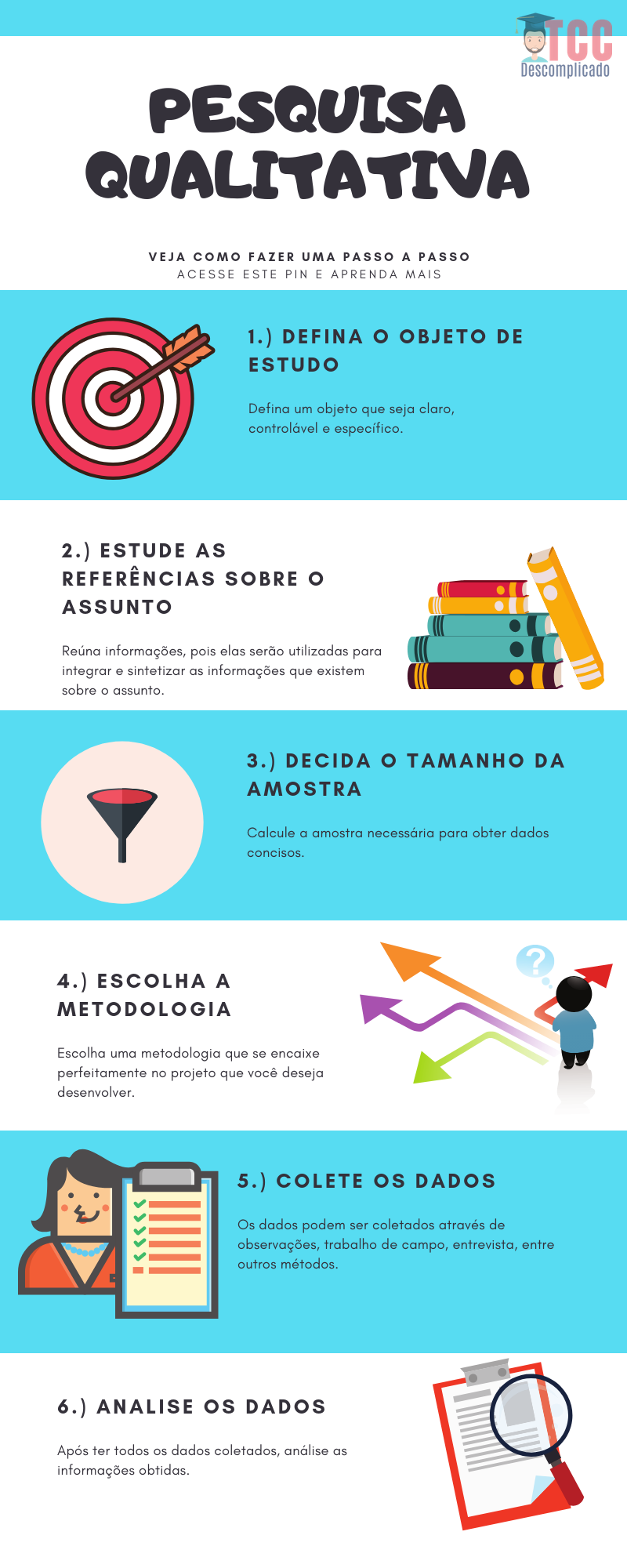 O que é o livro de design de interiores? O que é o livro de design de interiores?