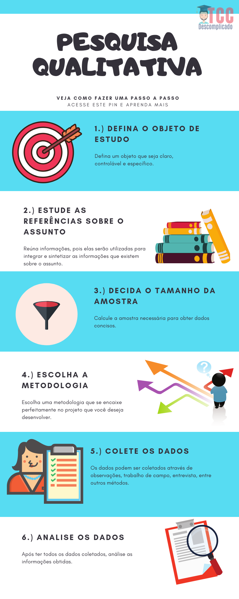 Pesquisa Qualitativa, o que é e como fazer uma? Veja todas as dicas!