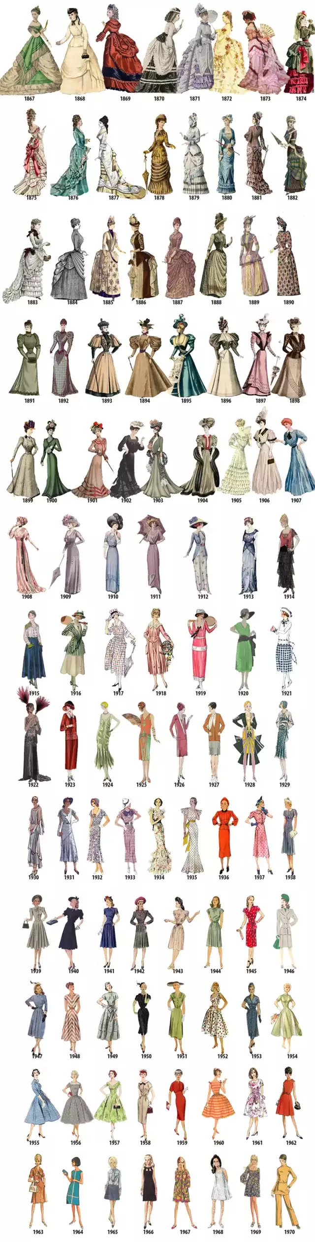 Graceful Old Fashioned Vintage Victorian Dresses Graceful Old Fashioned Vintage Victorian Dresses