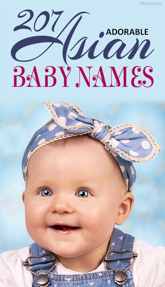 Asian names for boys