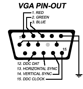 No Solder Vga Extension Cord.