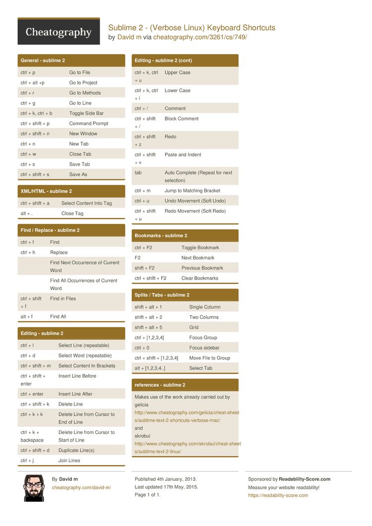 sublime 2 verbose linux keyboard shortcuts by david m http www pygame cheat sheet