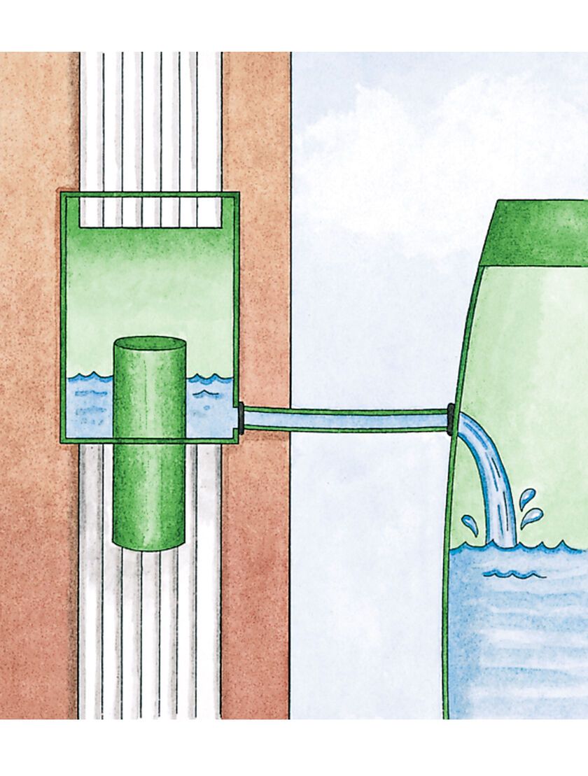 How Does A Rainwater Diverter Work Downspout Diverter, Rain Barrel Diverter | Gardener's Supply in 2020