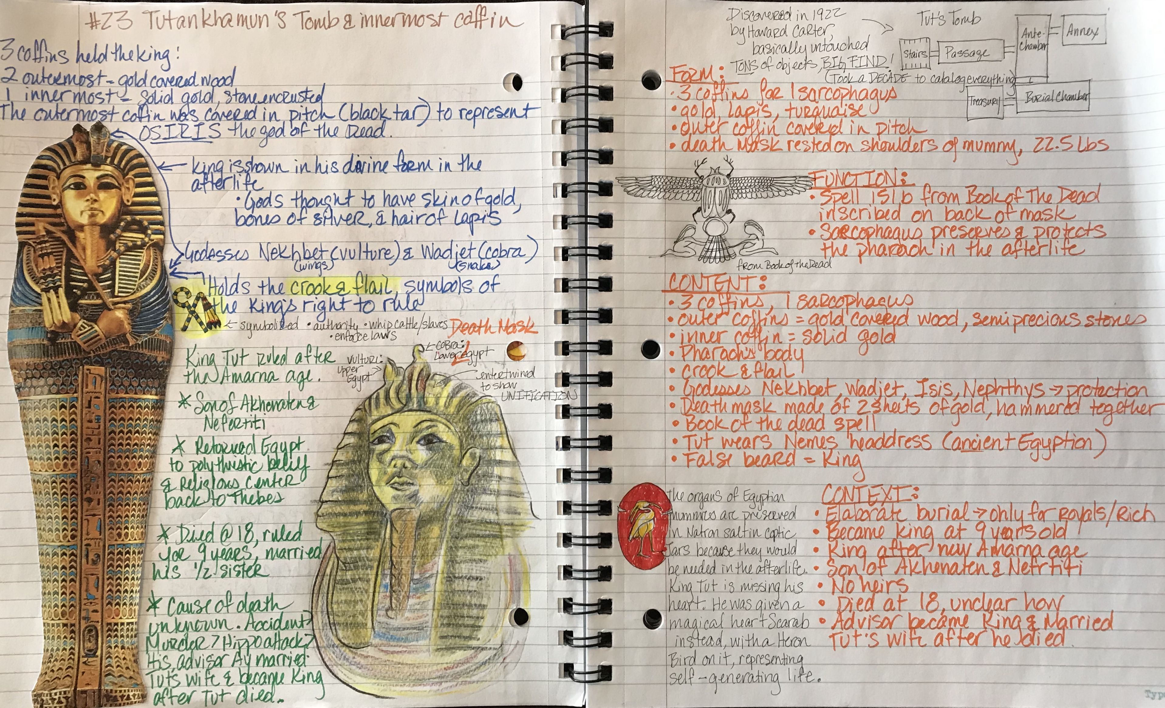 King Tut History Journal Art History Major Study Art History King Tut History Journal Art History Major Study Art History
