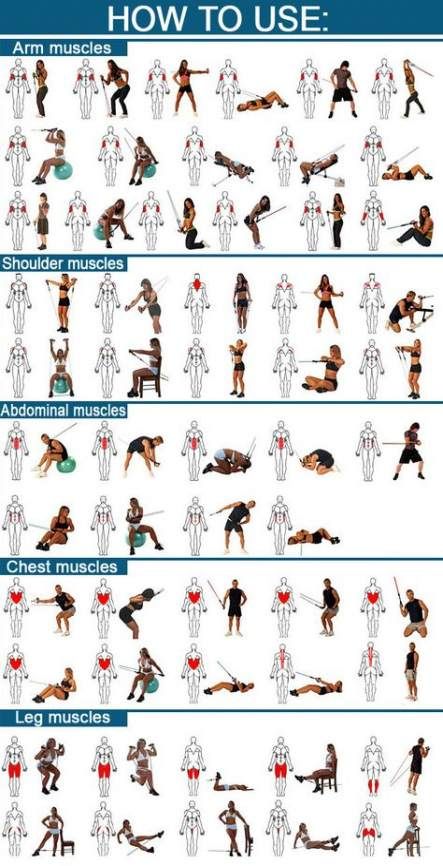 23 Ideas fitness training workouts #fitness