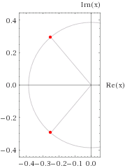 20x x 10x 3 wolfram alpha funkcije pinterest wolfram venn diagram