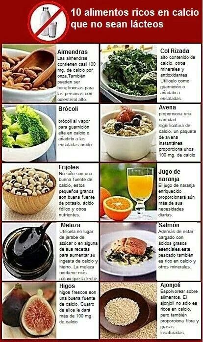 10 alimentos ricos en grasas saludables 10 alimentos ricos en grasas saludables