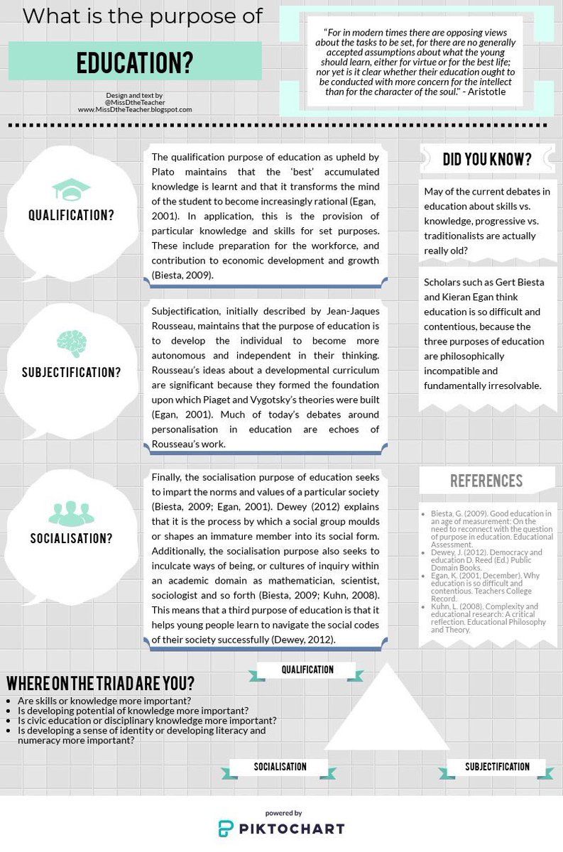 Knowledge Vs Skills Debate In Education VBATED