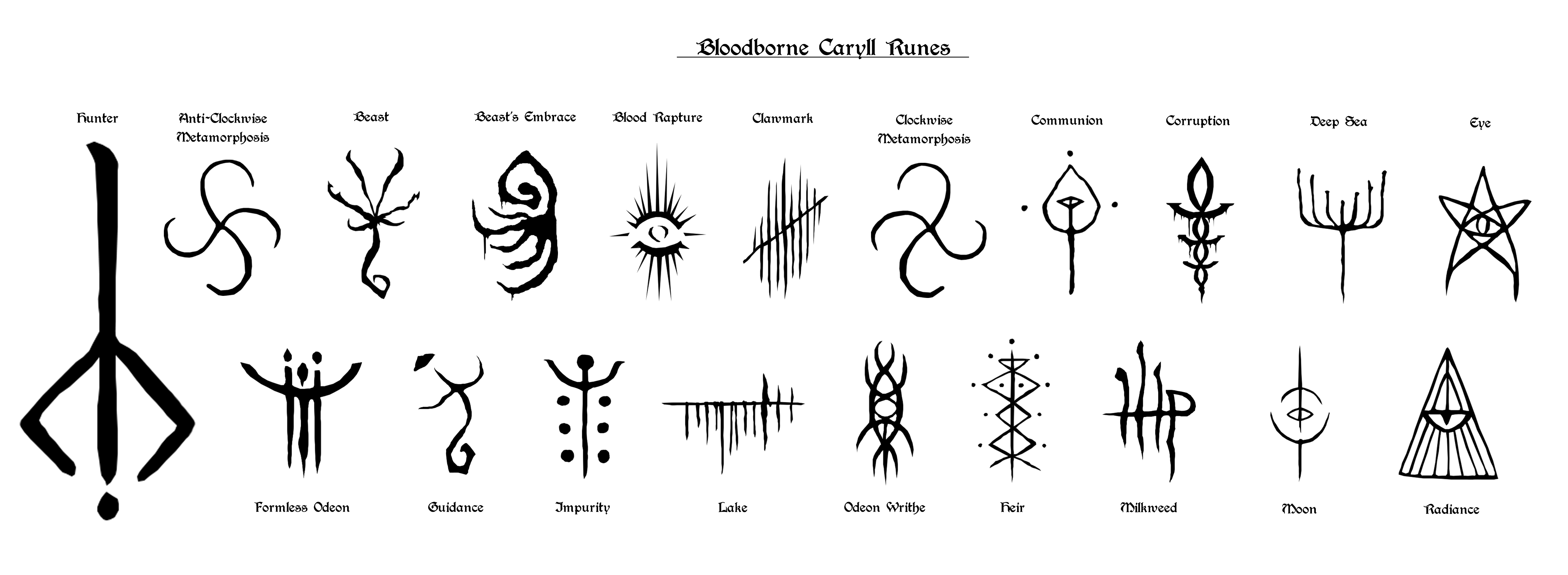 Pin by gina stratton on tatoos Bloodborne, Dark souls tattoo