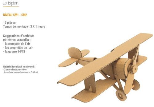Projet avion en papier Projet avion en papier