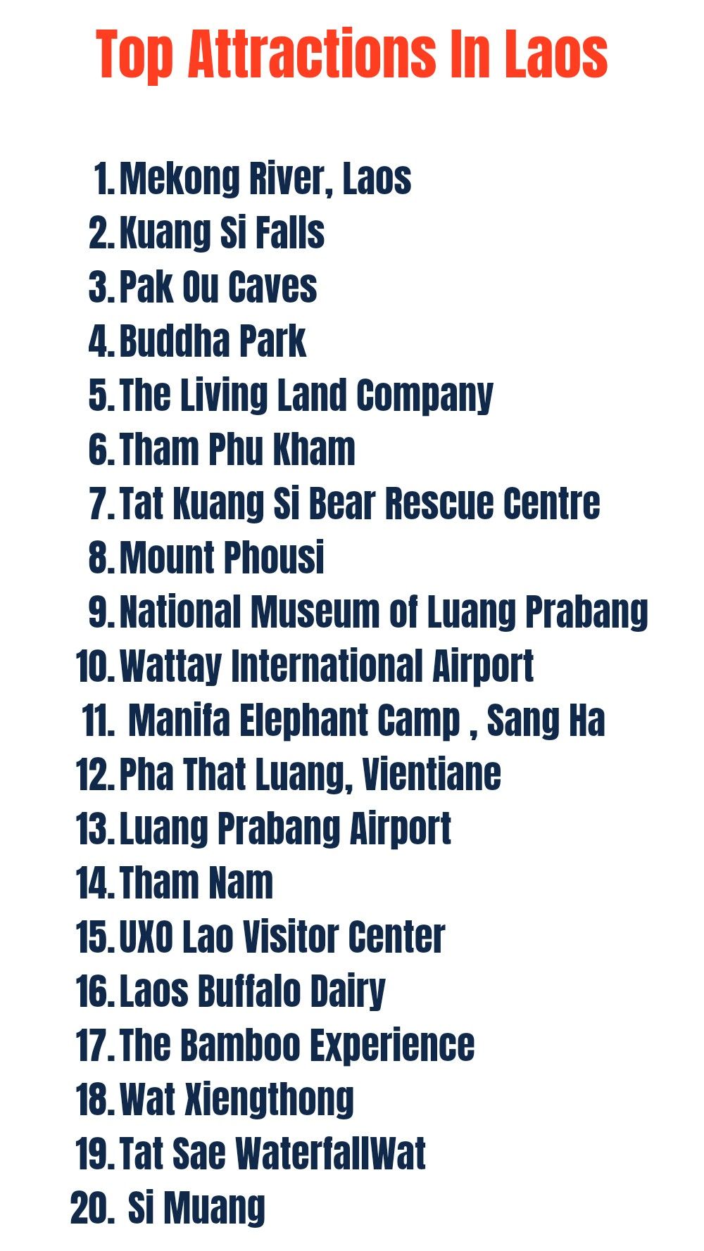 Laos Travel Itinerary