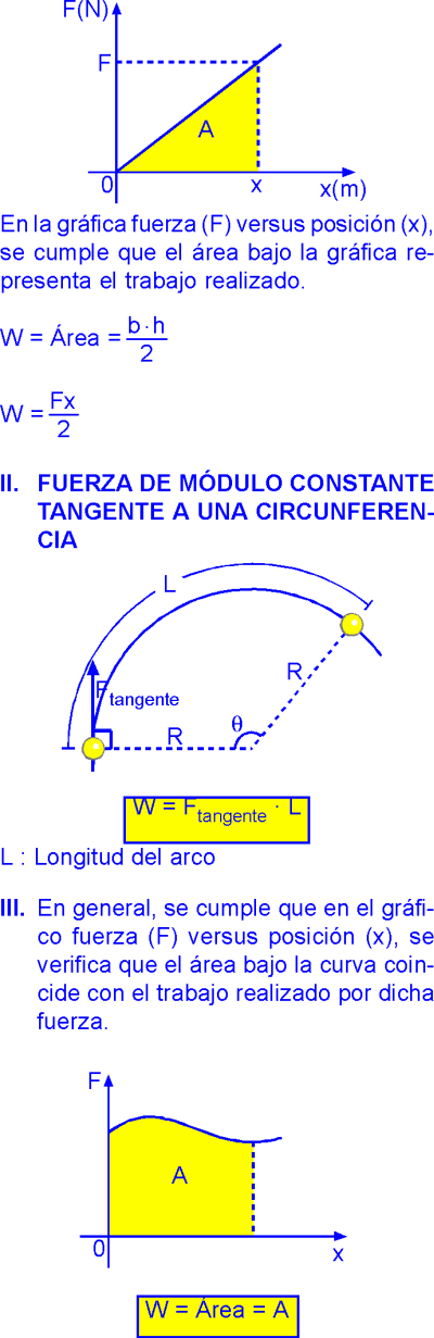 Pin En Fisica Pdf