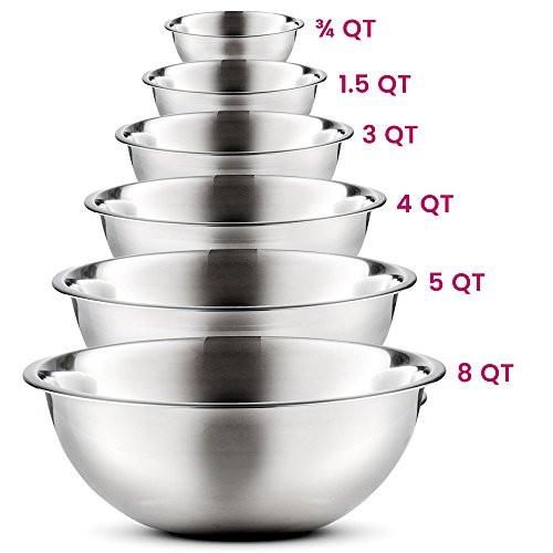 0.75 Qt. 3/4 Quart Stainless Steel Mixing Bowl, Polished Mirror Finish Bowl 0.75 Qt. 3/4 Quart Stainless Steel Mixing Bowl, Polished Mirror Finish Bowl