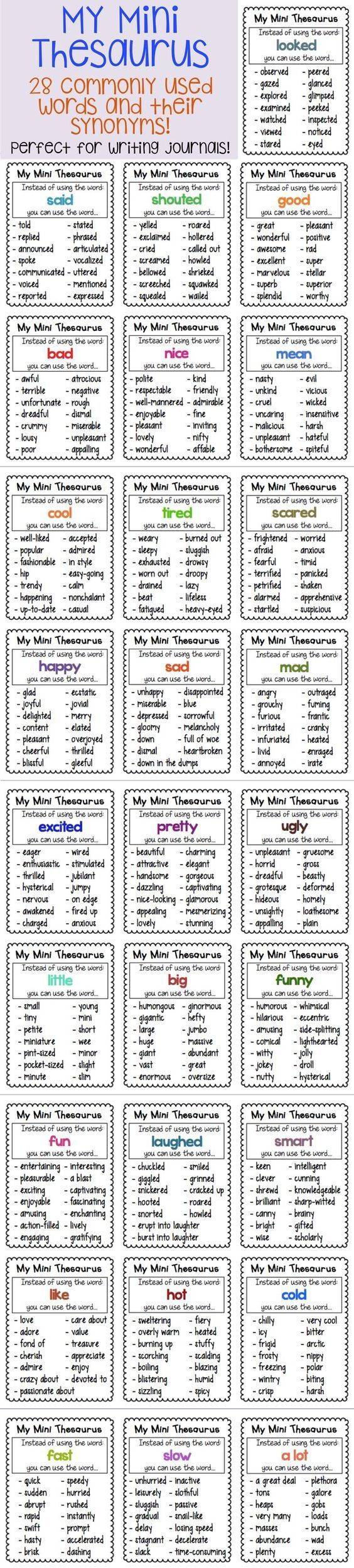 28 Mini Thesaurus Charts perfect for writing journals! Teaching Writing, Writing Help, Writing Skills, Writing Tips, Writing Prompts, Essay Writing, Kids Writing, Writing Papers, Writing Center
