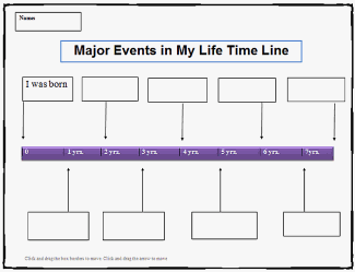 my life timeline template docx technology lessons sample of a timeline