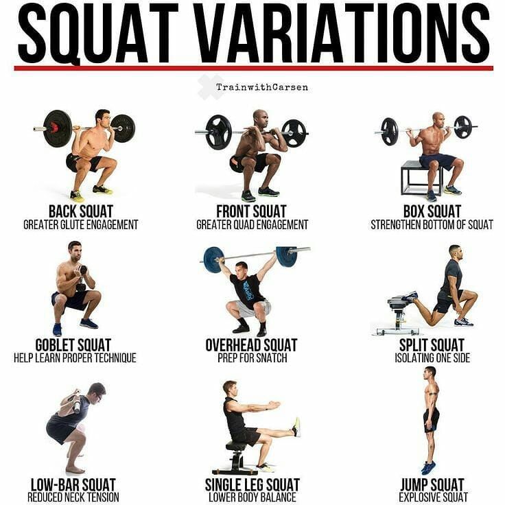 #squatschallenge #squatguide #buildmuscle #legworkout #legday #legmuscle #muscle #squats #muscles #b...