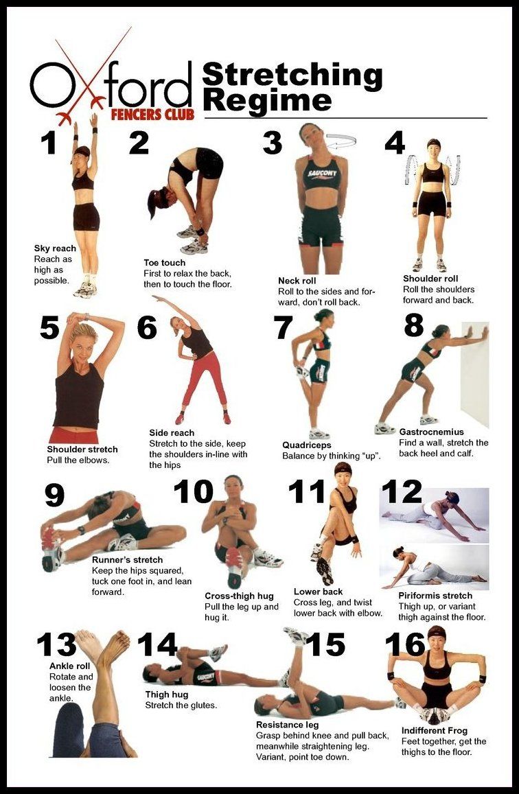 Acupuncture points for weight loss side effects picture 7
