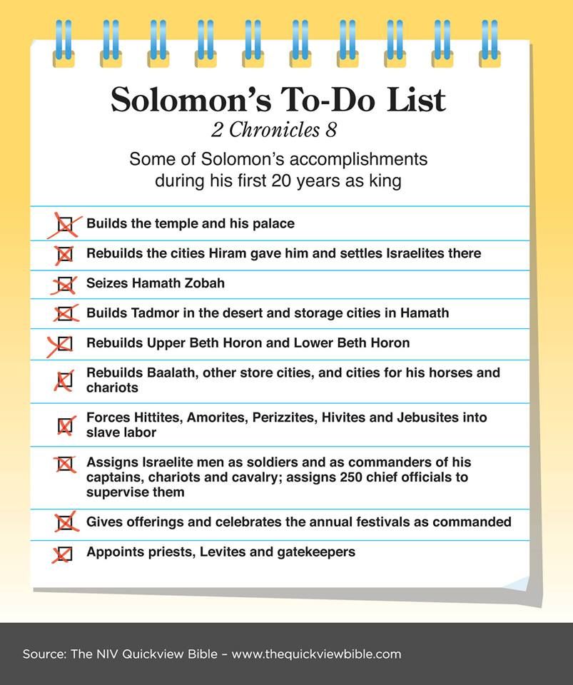 some of solomons accomplishments during his 20 year reign bible what are some accomplishments