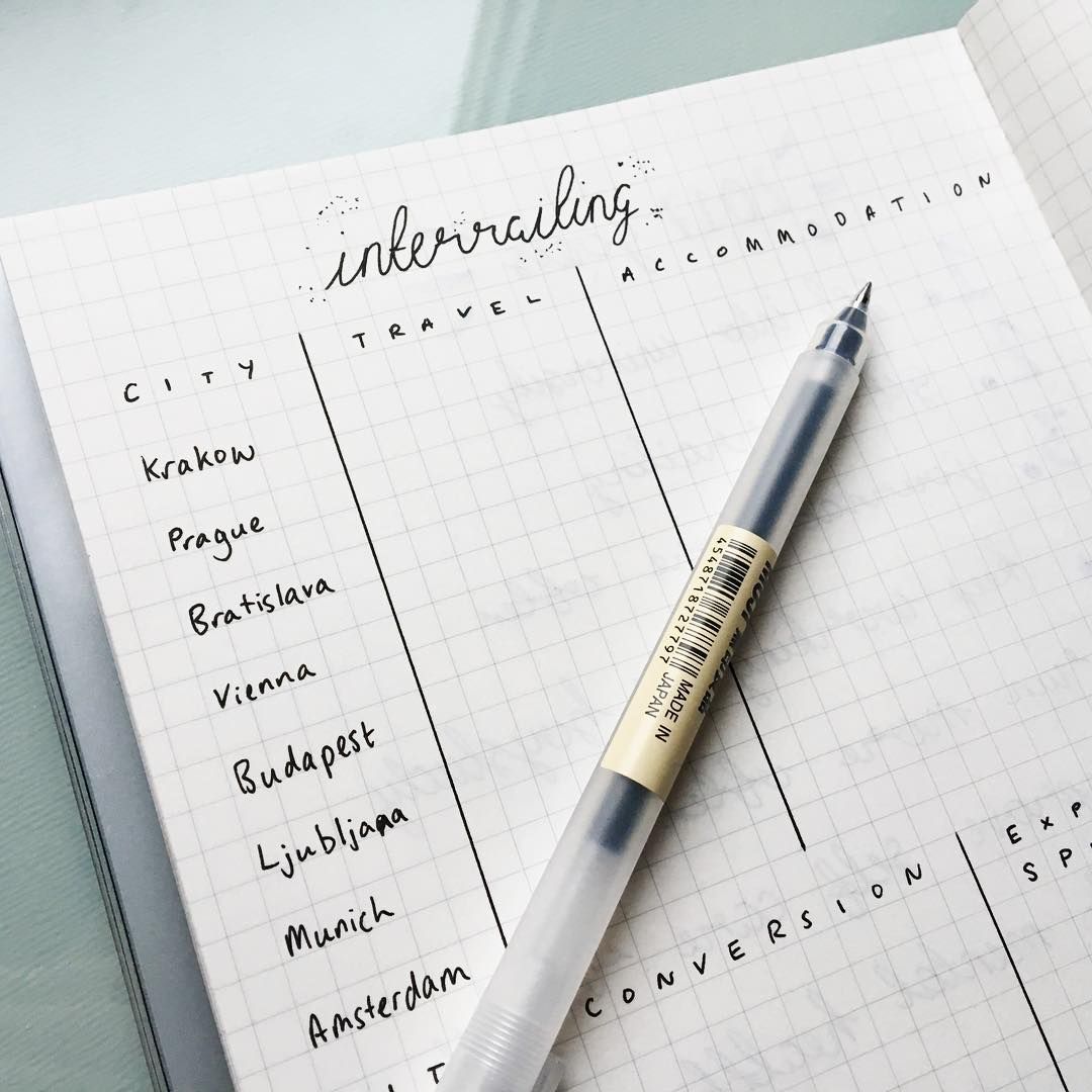 how to write in cursive a tutorial in 2020 Cursive