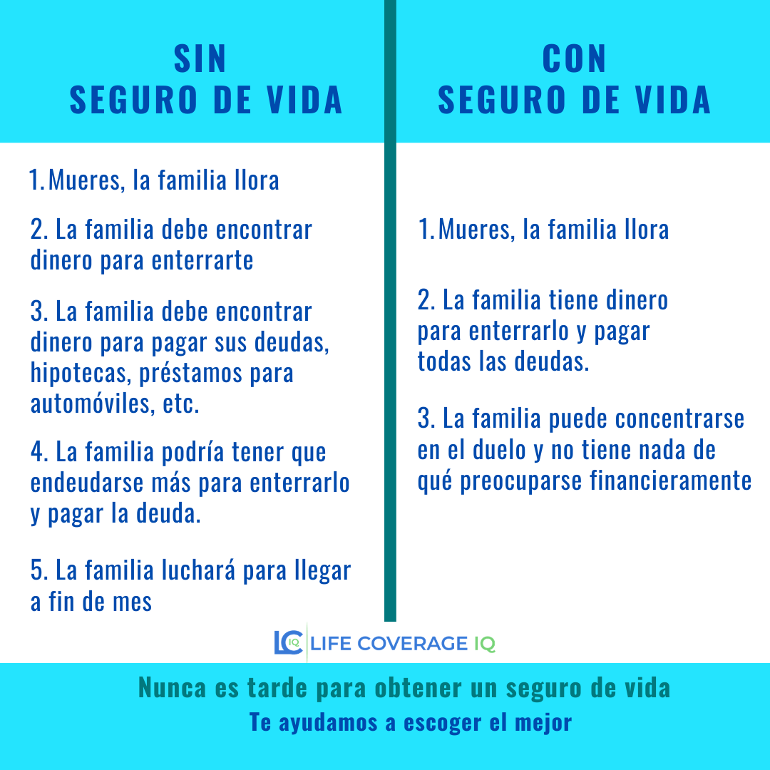 Diferencias que marcan una vida Frases de seguros de vida, Frases de