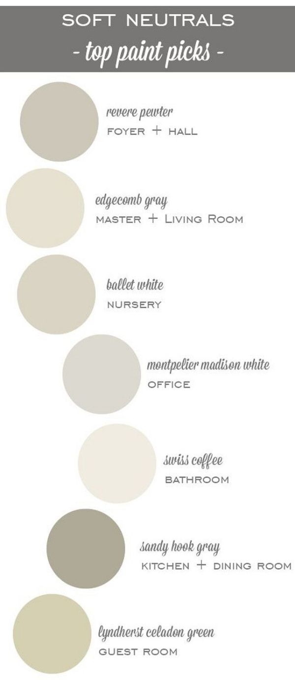Top Benjamin Moore Paint Color Picks Whole House Palette Top Benjamin Moore Paint Color Picks Whole House Palette Neutral By Revere Pewter